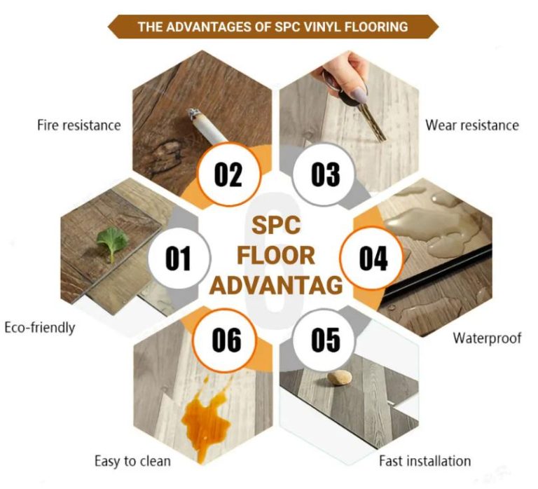 Advantages and features of SPC rigid core floor
