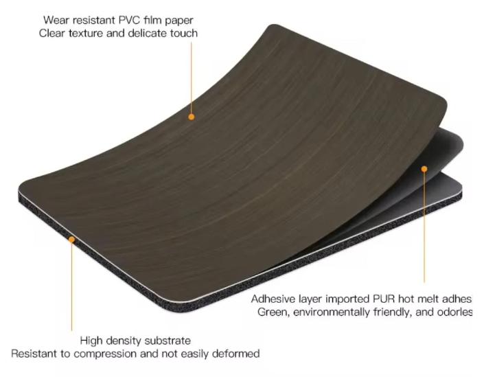 PVC Marble Wall Panel Factory - Details Show2