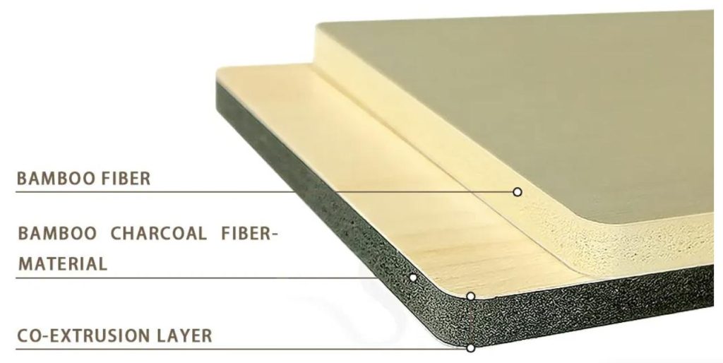 PVC Marble Wall Panel Factory - Details Show3
