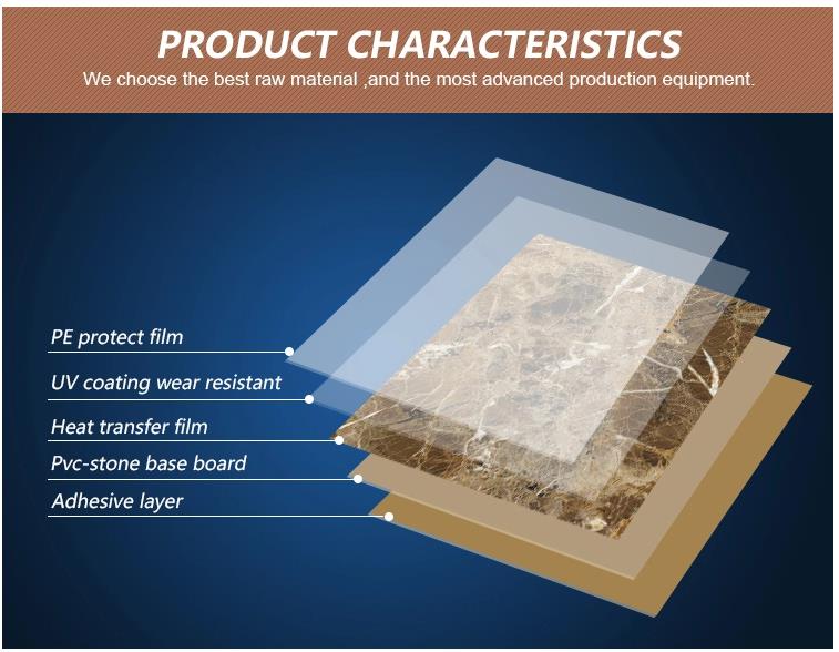 UV Marble Panel Manufacturer - Parameters