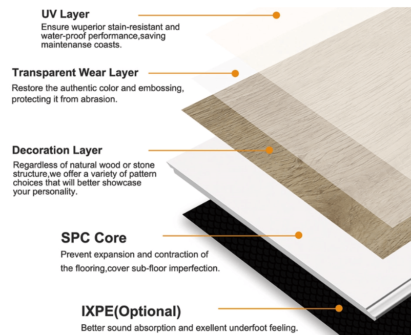 SPC Herringbone Flooring