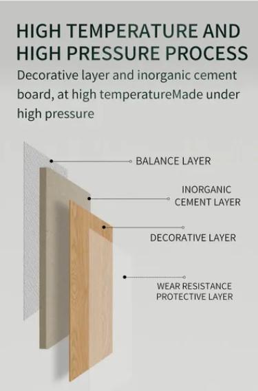 Moisture-proof magnesium oxide boards-feature