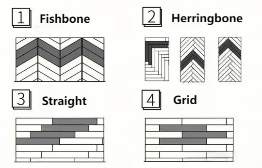 SPC floor splicing method