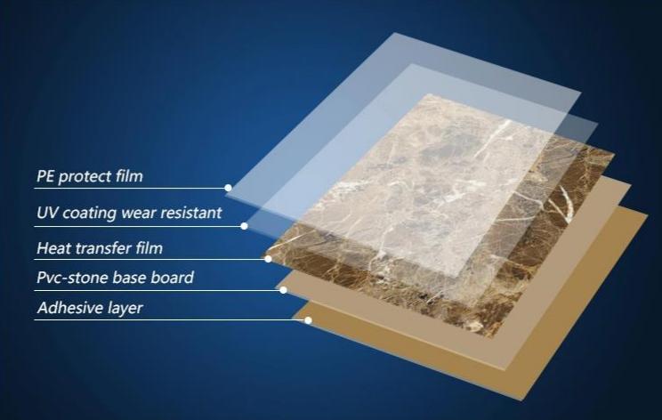 PVC UV board structural layer