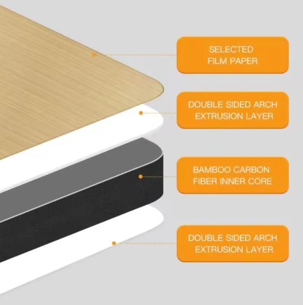 bamboo charcoal wall panel structure