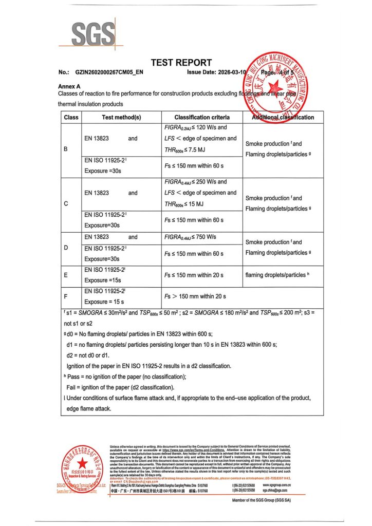 Huigong WPC Wall Panels SGS tested EU C-level high flame retardancy